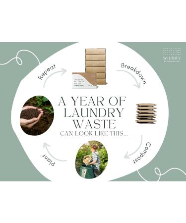 Liquidless Laundry Detergent Sheets - Eco-friendly Bamboo Fresh Scent | 60 Sheets 100% Plastic-free Biodegradable & Hypoallergenic - Buy Online on GoSupps.com
