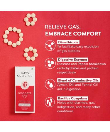 Happy Cultures Goodbye Gas - Chewable Gas Relief Capsules for Bloating & Indigestion | 50mg Simethicone | 30 Count - Digestive Health Solution - Buy Online on GoSupps.com