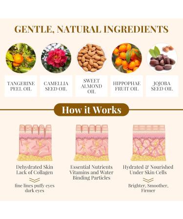 EJW Revive Eye Serum with Gentle Retinoid Correction for Under Eye Bags Wrinkles Puffiness Fine Lines and Crows Feet Hydrating & Firming Anti-Aging Elevates Radiance and Revives Skin 0.5 oz - Buy Online on GoSupps.com