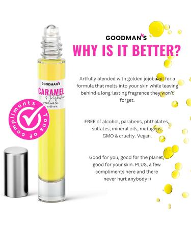 Goodman's Women Perfume Roll-On Fragrance Oil Long Lasting Luxury Rollerball Mini Perfume Alcohol Free 10ml (Vanilla Latte) - Buy Online on GoSupps.com