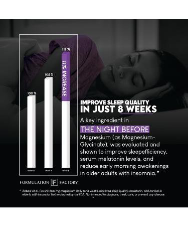 The Night Before 10-in-1 Midnight Maximizer Sleep Aid Stress Relief Cognition Relaxation Recovery Focus Magnesium Glycinate L-Theanine & More (120 Capsules 2 Month Supply) 120 Count (Pack of 1) - Buy Online on GoSupps.com