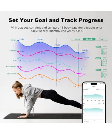 PaPksk Scale for Body Weight and Fat Digital Large Display Smart Weight Scale Bluetooth Bathroom Scale for BMI Heart Rate 16 Body Composition Analyzer with APP 400lb Rechargeable - Buy Online on GoSupps.com