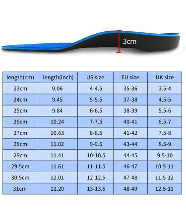 PCSsole Orthotic Arch Support Shoe Inserts for Flat Feet & Plantar Fasciitis - Men/Women (Size 9.5-10, 29cm) - Blue - Buy Online on GoSupps.com