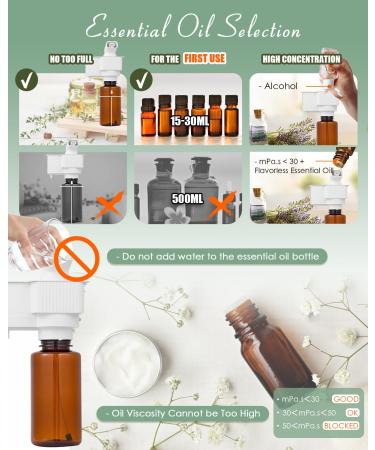 Mxmoonant Aroma Diffuser for Waterless Essential Oils - 600-800m Coverage 300ml Bottle Wall Bracket App Control & Timer - Perfect for Large Rooms & Hotels - Buy Online on GoSupps.com