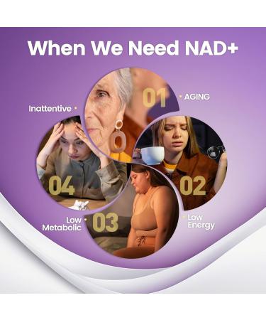 NAD Supplement NAD+ Resveratrol Gummies 60 Count Ultra Pure Organic - Enhanced Absorption - with 1000mg NAD and 900mg Resveratrol | Antioxidant Support & Cellular Energy (120 Gummies /2 Bags) - Buy Online on GoSupps.com