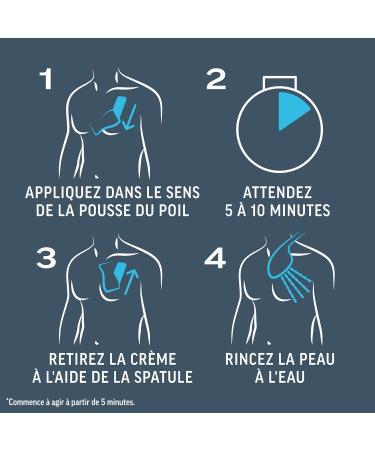 Veet Men Intimate Hair Removal Kit - Hair Removal Cream 100 ml and Care Balm 50 ml - 2 Depilatory Creams for Sensitive Skin 2 - Buy Online on GoSupps.com