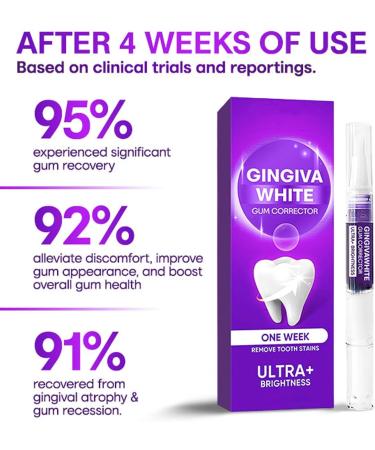 3PCS Liacsy GingivaWhite Gum Corrector Liacsy Gum Corrector Purple Teeth Whitening Pen Gum Gel Tooth Stain Removal Color Corrector Gum Health Stain Removal - Buy Online on GoSupps.com