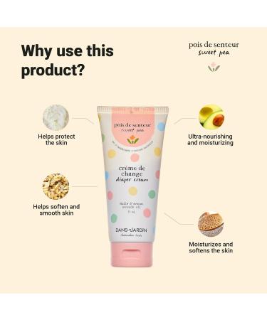 DANS UN JARDIN - Duo Diaper Cream & Soft-Care Outdoor Cream - Made in Canada with 99% Natural Origin Ingredients - Baby Diaper - Hydrates & Protects from Climatic Conditions - 2x75ml - Buy Online on GoSupps.com