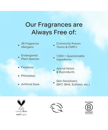 Skylar Peach Fields Eau de Parfum - Hypoallergenic & Clean Perfume for Women & Men Vegan & Safe for Sensitive Skin - Sweet Perfume with Notes of Mandarin Grapefruit Peach - 10mL /0.33 Fl oz - Buy Online on GoSupps.com