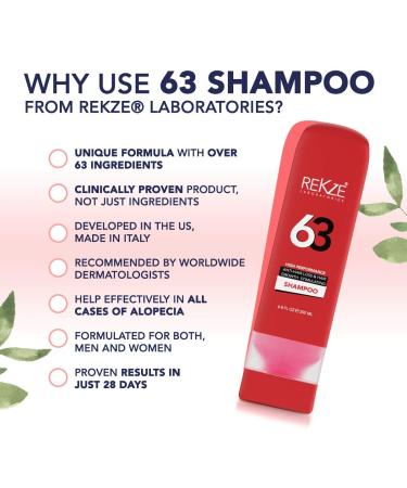 REKZE 63 Shampoo for Hair Thickening, Anti-Hair Loss, Thinning & Oily Hair - Clinically Proven Formula with Biotin, Caffeine, Zinc, Saw Palmetto - DHT Blocker for Men & Women - Regrowth & Strengthening - Buy Online on GoSupps.com
