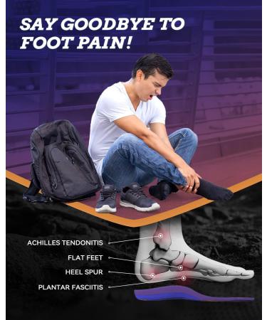 Insoles Senkprice Base - QBK Orthotic Inserts for Heel Pain Relief Supination Heel Spur Back Pain & Achilles Tendon Support - Women s Size 38-40 - Comfort & Anti-Fatigue Solution - Buy Online on GoSupps.com