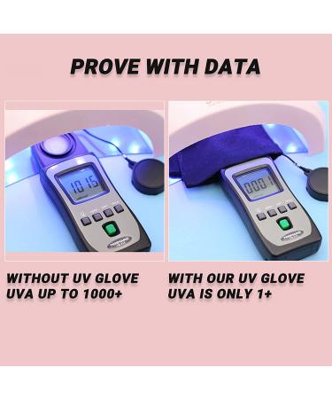 MelodySusie UV Gloves for Nails - Nail Art and Manicure Protection - Buy Online on GoSupps.com