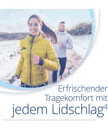 Dailies All Day Comfort Daily Lenses | 30 Pieces | BC 8.6 mm | DIA 13.8 mm | +1.25 Diopter | International Shipping - Buy Online on GoSupps.com