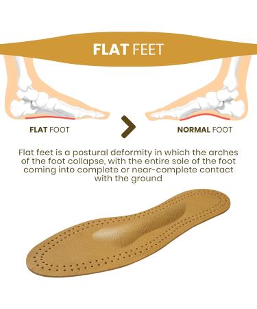 Vaya Anatomico Orthopedic Insoles with Activated Carbon for Flat Feet | Size 39 - Comfort & Support for Transverse & Longitudinal Arch - Buy Online on GoSupps.com