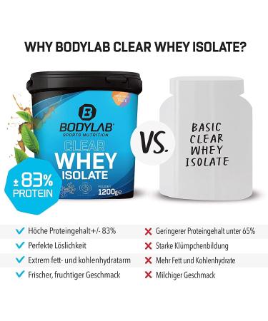 Buy BODYLAB24 Clear Whey Isolate 720g Peach-Ecese Tea | 96% High-Quality Whey Protein Powder for Muscle Building | Refreshing Protein Shake Online - Buy Online on GoSupps.com