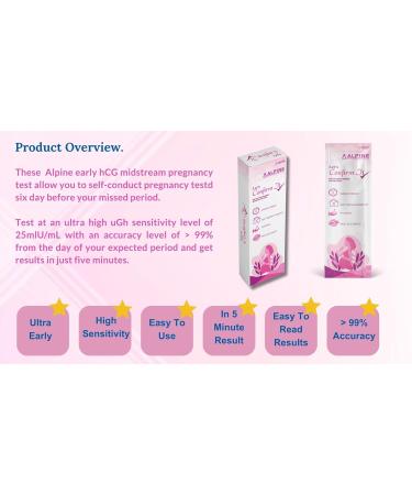 Let's Confirm It Repid Detection Midstrem Pregnancy Test Home Pregnancy Kit 3 Count - Buy Online on GoSupps.com