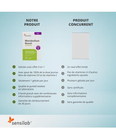 Iode Vitamine C Vitamine D3 | 60 g lules pour 60 jours | Metabolism Boost Improved Sensilab - Buy Online on GoSupps.com