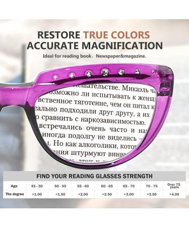 Eyekepper Women's Rhinestone Reading Glasses - Oversize Half Moon Design - Purple 2.5x - Stylish & Comfortable Reading Eyewear - Buy Online on GoSupps.com