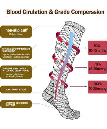 Shop Oversize Compression Stockings | Soothing & Comfortable Calf Support for Nurses Seniors & Travel - Buy Online on GoSupps.com