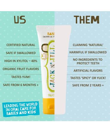 Jack N' Jill Kids Natural Toothpaste Fluoride Free Toothpaste Helps Soothe Gums and Fight Tooth Decay Toothpaste for Baby Toddler and Children 6 Months Plus Banana Flavour 3 x 50g Banana 50 g (Pack of 3) - Buy Online on GoSupps.com