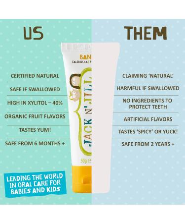 Jack N'Jill Natural Toothpaste for Kids Fluoride Free Toothpaste Helps Soothe Gums Toothpaste for Baby Toddler & 6 Months - Buy Online on GoSupps.com
