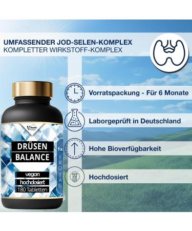 VitaminHouse CHOICES BALANCE 180 capsules 180 days vegan iodine selenium thyroid complex with thyme extract Ltyrosine plus 8 B vitamins iodine from brown algae kelp high dose - Buy Online on GoSupps.com