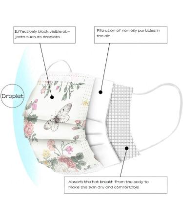 Lulupi 50-Piece Dandelion Motif 3-Layer One-Way Mouth and Nose Protection - International Shipping Available - Buy Online on GoSupps.com