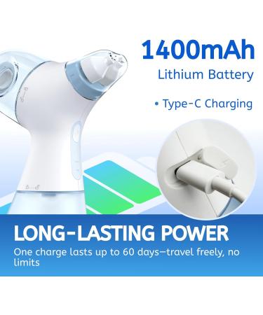 Electric Nasal Irrigation System for Nose Cleaner,One-Handed Operation Design,Upgrade for Neti Pot and Sinus Rinse Bottle,Lavage Sinus Cleaner for Adults,Includes Travel Pouch and 30 Salt Packs - Buy Online on GoSupps.com
