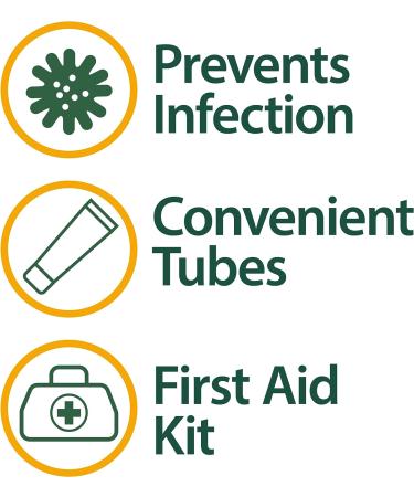 2 oz Triple Antibiotic First Aid Ointment for 24-Hour Infection Protection | Wound Care Treatment for Scrapes, Burns & Cuts - Buy Online on GoSupps.com