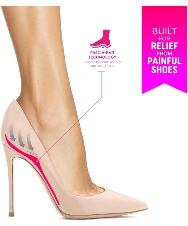 Heel That Pain High Heel Seats Cushioned Gel Inserts for All-Day Comfort Pressure Relief & Customized Fit Perfect for Work & Night Out - Buy Online on GoSupps.com