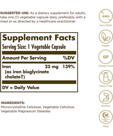 180 Vegetable Capsules of Gentle Iron Bisglycinate 25mg - Non-Constipating & Non-GMO - Gluten-Free Formula for Gentle Stomach - 180 Servings - Buy Online on GoSupps.com