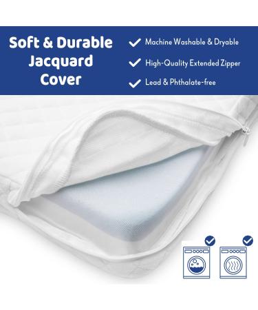 Foambesty Tri-fold Portable Pack n Play Mattress Pad (38''x26'') - Dual Sided Baby Playard Foam Pad for Christmas Gifts - Buy Online on GoSupps.com