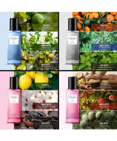 Cicci'o Unisex Eau De Perfume Blue and Intense for Men + Luxe and Sin for Women | Premium Long Lasting Luxury Fragrance Scent|Perfect Perfume for Summer (Pack of 4) 20ml each - Buy Online on GoSupps.com