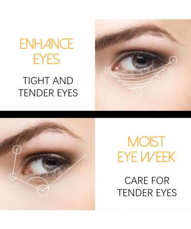 Natural Anti-Aging Caffeine Eye Cream for Dark Circles and Puffiness Under Eye Treatment Reduces Under Eye Bags Fine Lines and Wrinkles Eye Treatment for Men and Women - Buy Online on GoSupps.com