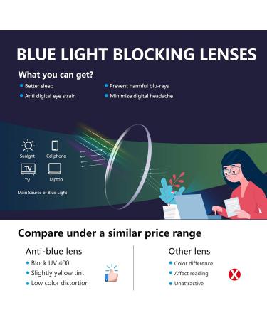 Venga Amigos Computer Glasses - Blue Light Filter UV Protection Retro Metal Frame Anti-Fatigue Includes Case & Cleaning Cloth - Bright Leopard Pattern - Buy Online on GoSupps.com