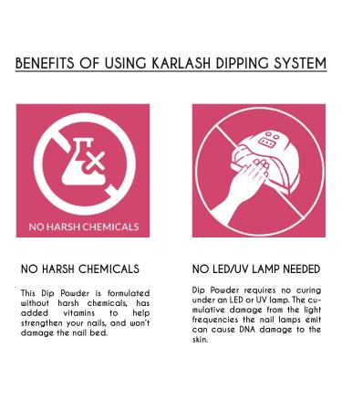 Buy Karlash Gel Base DIP Powder System Refill 2 oz - Step 4 Top for Flawless Nails | International Shipping Available - Buy Online on GoSupps.com