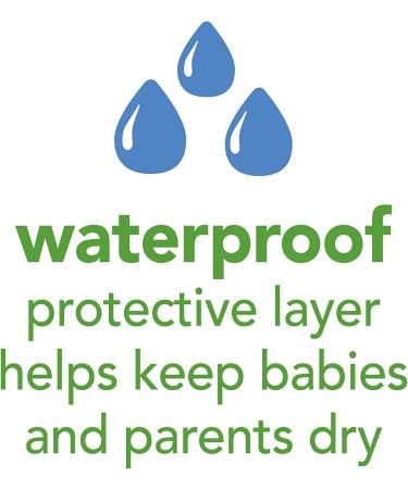 Green Sprouts Aqua Stay-Dry Bibs | 10 Pack for 3-12 Months - Ultimate Baby Feeding Solution - Buy Online on GoSupps.com