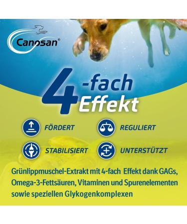 Boehringer Ingelheim Canosan dog 30 chewable tablets - Buy Online on GoSupps.com
