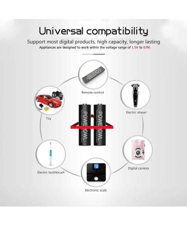 POWEROWL 2800mAh Rechargeable AA Batteries & Smart 8 Bay Charger - Low Self Discharge Ni-MH 8 Count | International Shipping Available - Buy Online on GoSupps.com