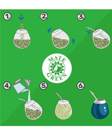 Organic Yerba Mate Green Bio 400g - Natural Energy Booster & Caffeine-Rich Tea with Fruits | Premium Quality Mate Tea - Buy Online on GoSupps.com