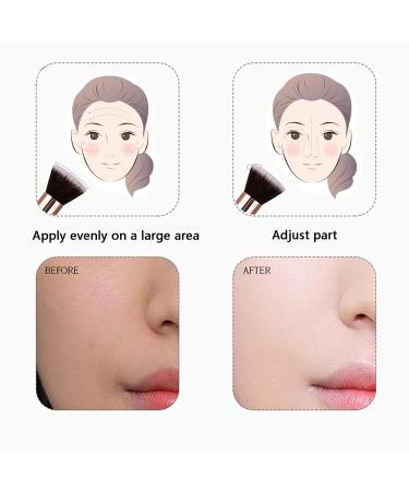 Jeopoom Rose Gold Makeup Brush Ideal Foundation & Cosmetic Brush for Polishing & Blending - Buy Online on GoSupps.com