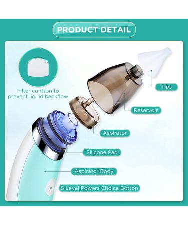 Automatic Baby Nasal Aspirator - Electric Nose Cleaner with 5 Suction Levels & Rechargeable Battery - Portable Mucus Remover for Newborns & Toddlers (Green) - Buy Online on GoSupps.com