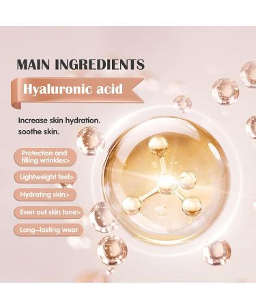 Hydrating Makeup Primer with Hyaluronic Acid - Shine Control & Moisture for Long-Lasting Makeup | 0.71 FL.OZ - Buy Online on GoSupps.com