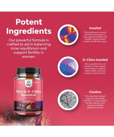 Womens Fertility & Hormone Balance Support - Myo-Inositol, D-Chiro Inositol & Choline Supplement - Buy Online on GoSupps.com