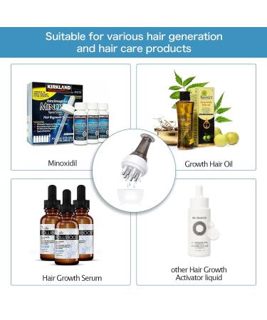 Scalp Applicator Comb for Hair Growth and Care - Minoxidil & Essential Oil Serum - Hair Loss Treatment - Buy Online on GoSupps.com