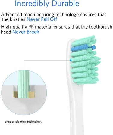 Replacement Toothbrush Heads for Philips Sonicare E-Series - 6 Pack Precision Clean Refills - Buy Online on GoSupps.com