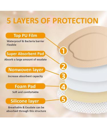 Dr.med Sacrum Silicone Foam Dressing 7.2x7.2 - 6 Pcs/Box | Absorbent & Breathable Waterproof Pad for Pressure Ulcer Wound | Sacral Bandage for Bed Sores - Buy Online on GoSupps.com