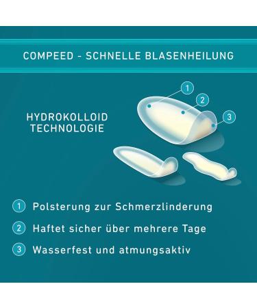 Compeed Bladderpast Double Pack - Hydrocolloid Blisters Patches for Heels & Toes | 12 Assorted Sizes - Buy Online on GoSupps.com