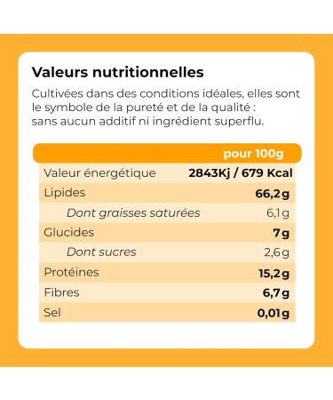 Walnut Kernels 1 kg I Large Caliber I Unsalted I Natural I Raw I Healthy and Nutritious I Non-GMO I For Vegan and Vegetarian Diets. - Buy Online on GoSupps.com