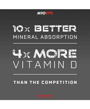 Myogenix Myovite Multivitamin & Myolean Strawberry Whey Protein Bundle Complete Daily Nutrition with 40g High-Protein Whey Support Energy Muscle Growth & Recovery - Buy Online on GoSupps.com
